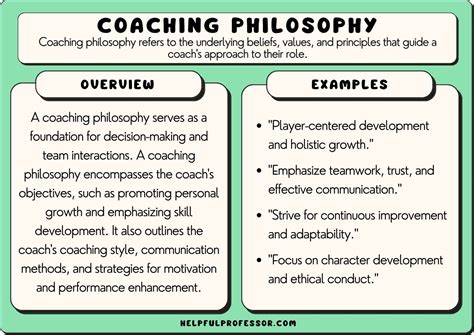 philosophy of coaching pdf.